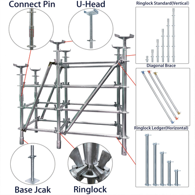 Lightweight 2.75mm Thickness Q235 Steel Ringlock Ledger For Industrial Applications